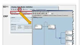 SAP HANA Certification HA100 Unit 4