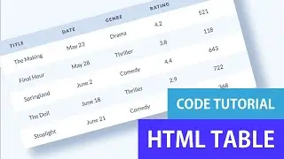 Styled Table Design with HTML & CSS | Dribbble UI Design to Code