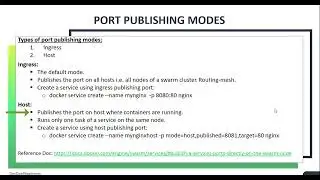 51.  Docker Port Publishing Mode