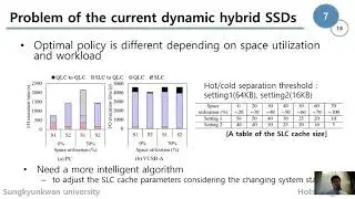 HotStorage 20 - Reinforcement Learning-Based SLC Cache Technique for Enhancing SSD Write