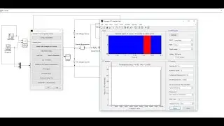 Total Harmonic Distortion (THD), FFT Analysis for Inverter, Simulation using MATLAB Simulink Model