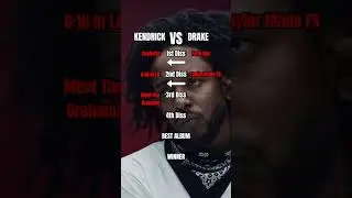 Kendrick Vs Drake Whos Winning? 