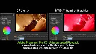 Adobe Premiere Pro CC: NVIDIA GPUs vs. CPU