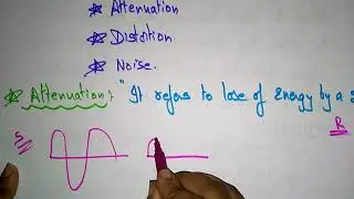 transmission impairments | data communication | Bhanu priya