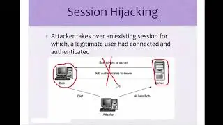 Session hijacking, Man in the middle attacks, Dos vs DDOS attack 9