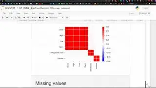 Example: Exploratory Data Analysis | Financial Feature Engineering Course