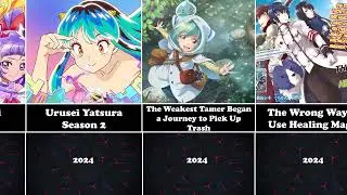 New Upcoming Anime 2024