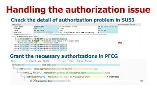 SAP: Handling the Authorization Problem. Transaction SU53 & PFCG.