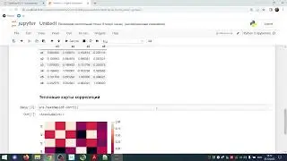 Корреляция. Тепловые карты корреляций