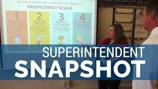 Visualizing Proficiency Scales