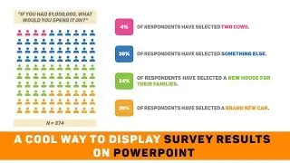 A Cool Way to Display Survey Results on Powerpoint