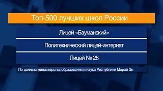 Несколько учебных заведений Марий Эл попали в рейтинг лучших школ России