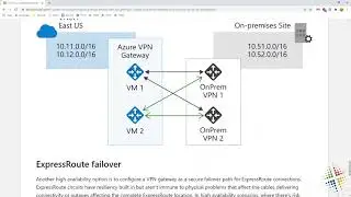 Connect your on premises network to Azure with VPN Gateway