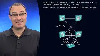 24 SWITCH 2 0  Layer 2 EtherChannel vs  Layer 3 EtherChannel