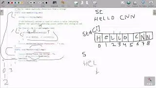Remove All Duplicate Character in String in C#