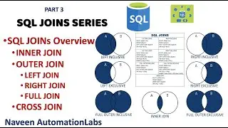 #3  TYPES OF SQL JOINS