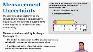 Measurement Uncertainty - IB Physics
