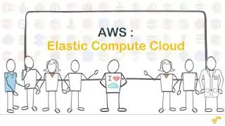 AWS Elastic Compute Cloud(EC2) Introduction