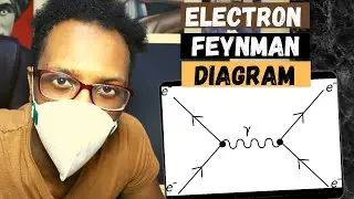 Quarantine Physics: 2 Electron Feynman Diagram Explained