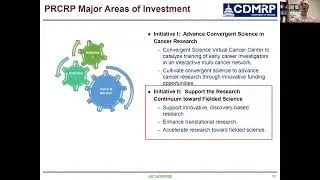 2023 Congressionally Directed Medical Research Program | Funding for mesothelioma researchers