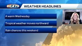 Warm Wednesday weather