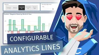 Adding Dynamic [DAX] Analytics Lines to Native Visuals in Power BI