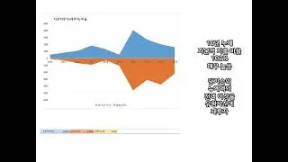 뉴파워프라즈마의 10개년도 손익 현황, 실적 분석. 고온 내열재 등 방산부문, 반도체 부품 제조