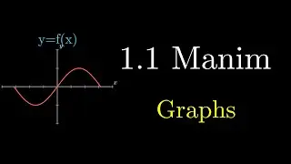 1.1 Manim tutorial: Creating Graphs
