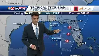 Tracking the Tropics update