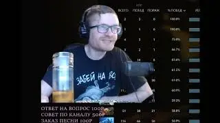 Ваномас про Абу и Двач (Осуждаю)