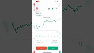 Zometo 🤑 ने किया कमाल देखो क्या करना है आगे | stocks,share market | #stock market #shorts