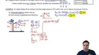 Projectile Motion: Negative Launch