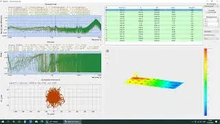 Обзор новых функций программы Анализ Резонансов