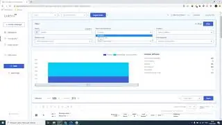 Analysis of backlinks upload received from Google Search Console