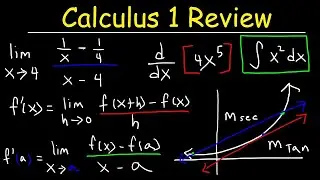 Calculus 1 Review -  Basic Introduction