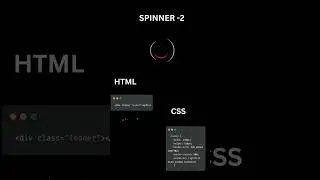 Progress Bar Loading spinner Html Css 