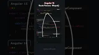 Access Route parameters with  @Input decorator in Angular 16
