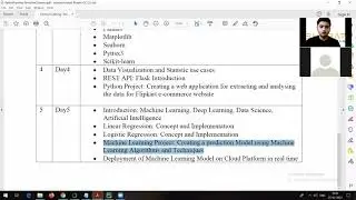 Day5 Python  Hands on Workshop Conducted at DYPSOE