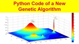 Adaptive Re-Start Hybrid  Genetic Algorithm in Python