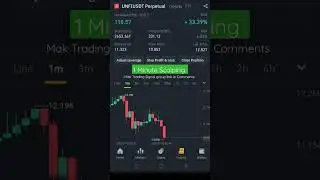 40% profit in 5 minute scalping | Live Futures Trading 