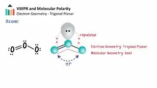 VSEPR & Molecular Polarity [IB Chemistry SL/HL]