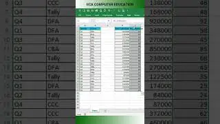 how to move row or column without cut copy paste | Drag & Drop option in Microsoft Excel 