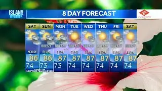 Weekend Island Weather | June 28-30