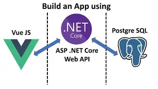 .Net Core Web API + Vue JS + Postgre SQL | full-stack app tutorial