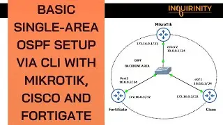 Basic Single-Area OSPF Setup via CLI with MikroTik, Cisco and FortiGate