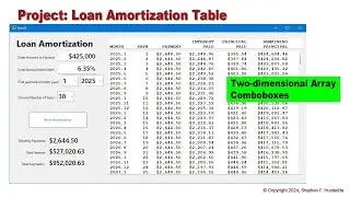 OOP Programming (VB) - 09K Loan Amortization project