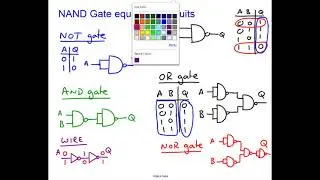 NAND gates used to make different logic gates