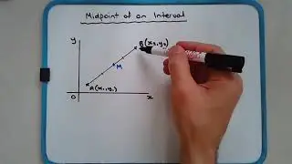 How to find coordinates of interval midpoint on Cartesian number plane (example)