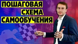 Нет денег на обучение, хочу стать трейдером. Как правильно стартовать в трейдинге 2022 году?