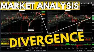 Market Overview & Trade Review | Stock Market Update